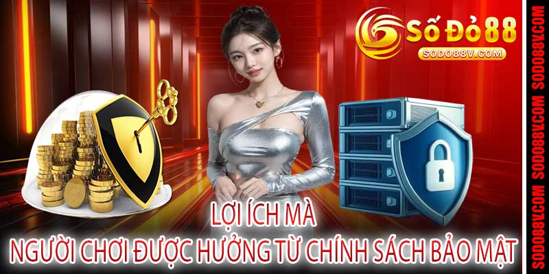 Chính Sách Bảo Mật